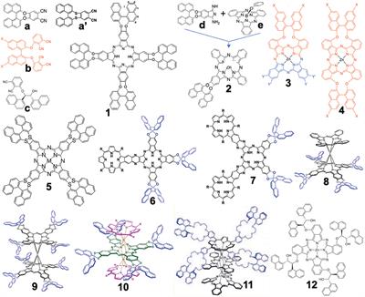 Recent Progress in Optically-Active Phthalocyanines and Their Related Azamacrocycles